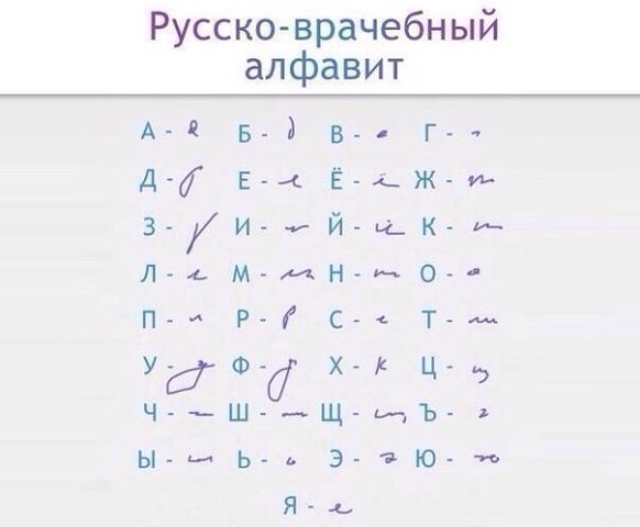 Русско-врачебный алфавит